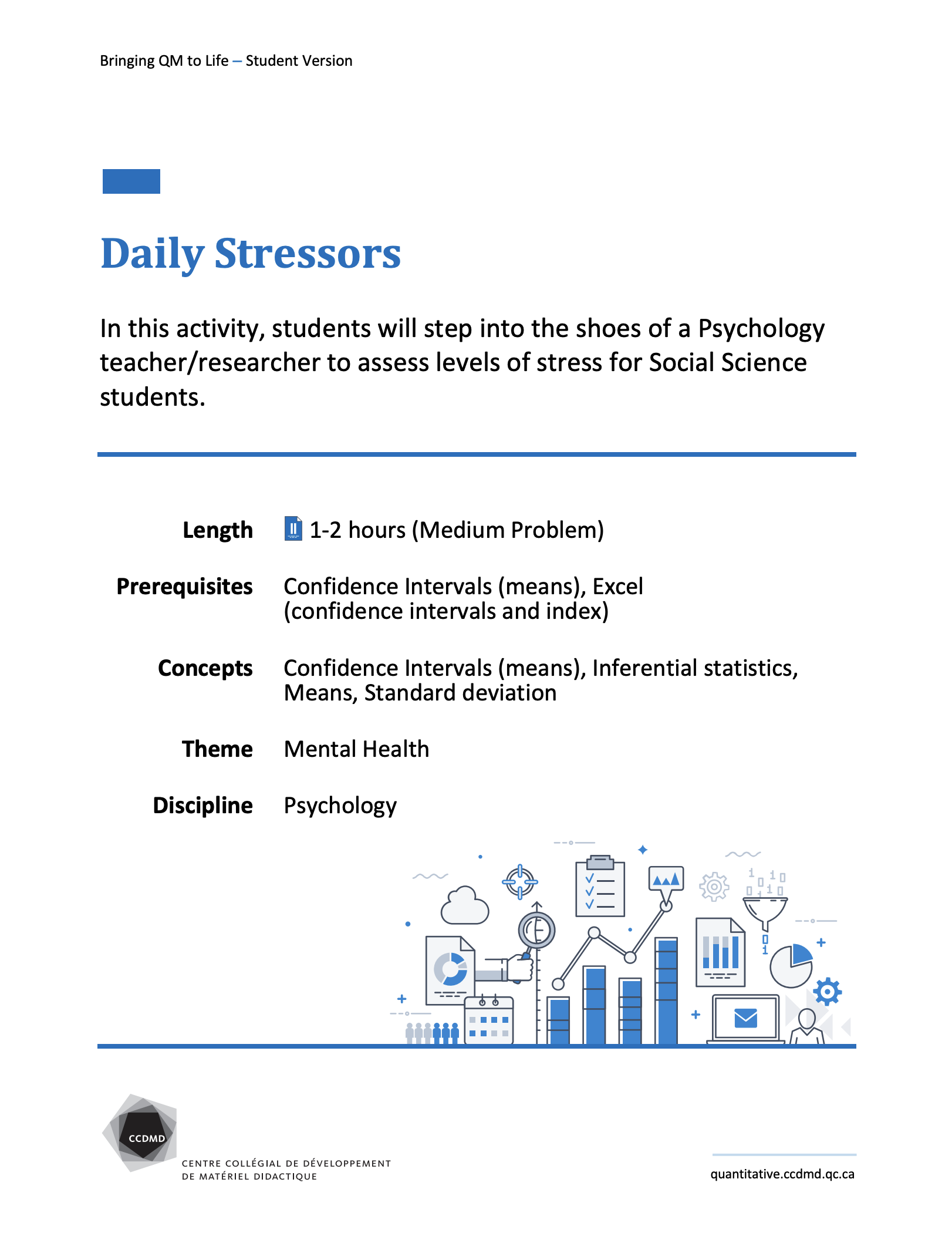 Daily Stressors