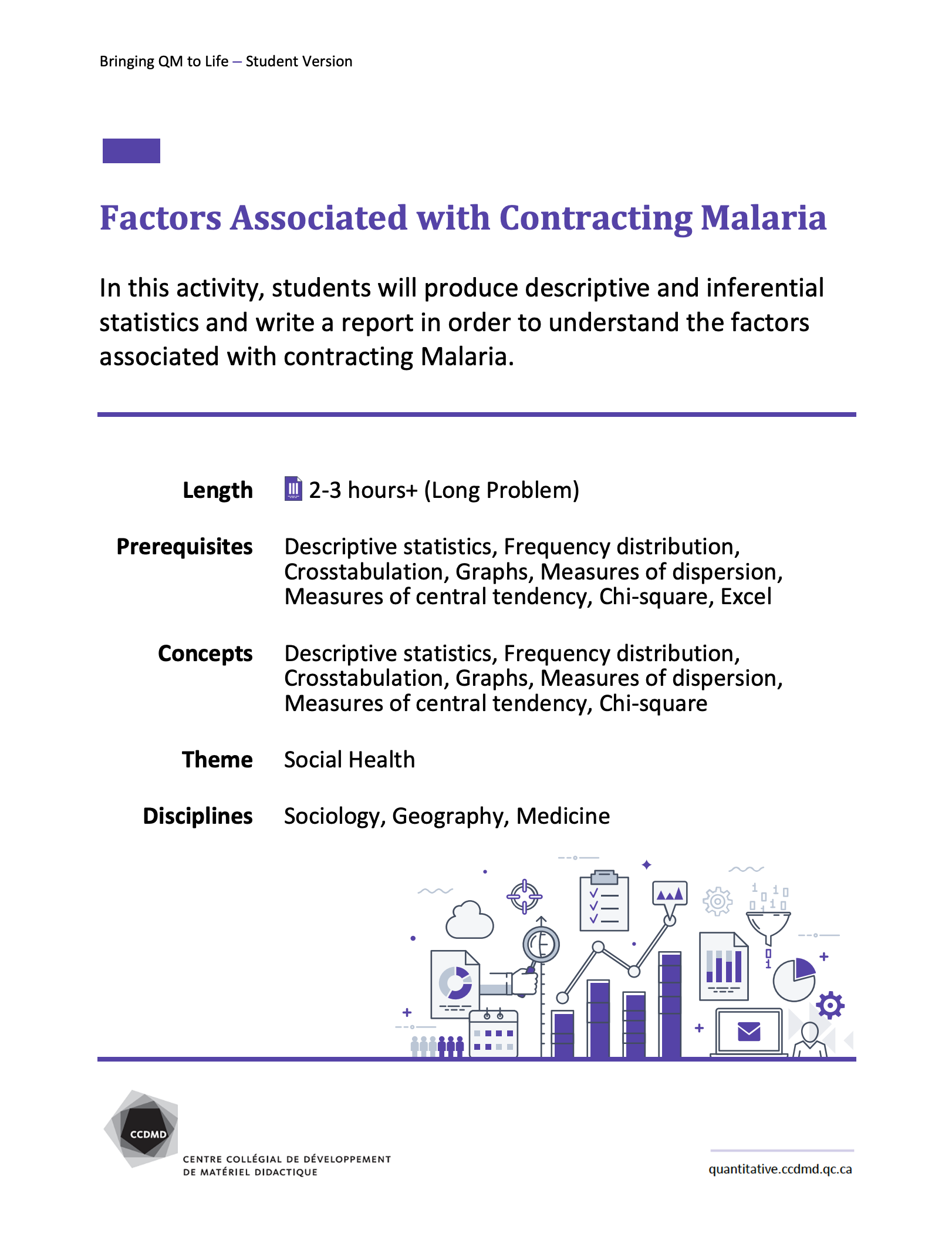Factors Associated with Contracting Malaria