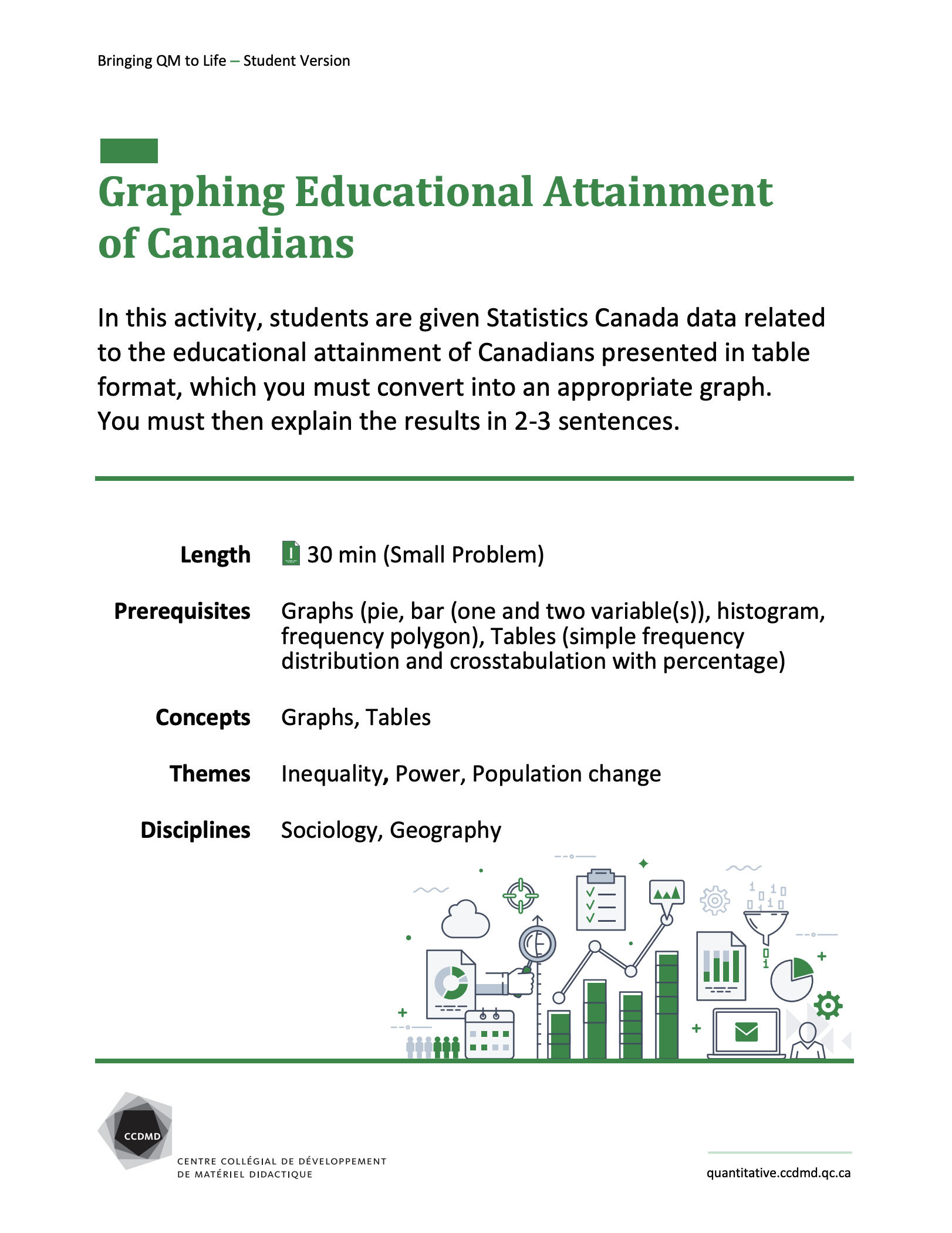 Graphing Educational Attainment of Canadians