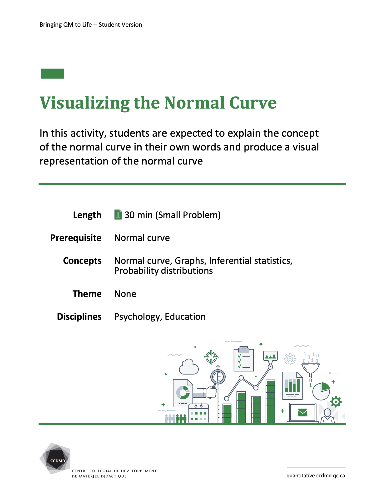 Visualizing the Normal Curve